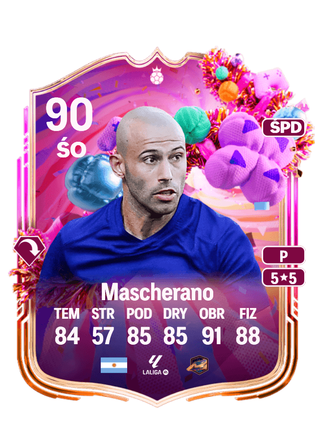 Javier Mascherano card