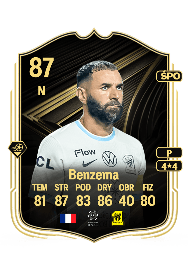 Karim Benzema card