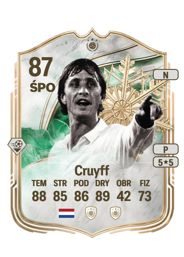 Johan Cruyff card