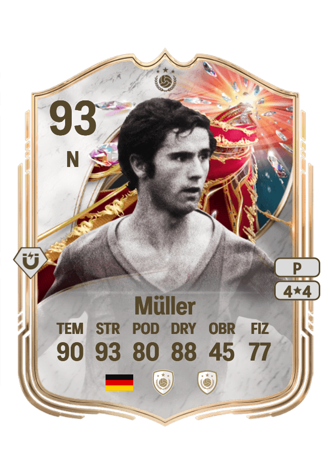 Gerd Müller card