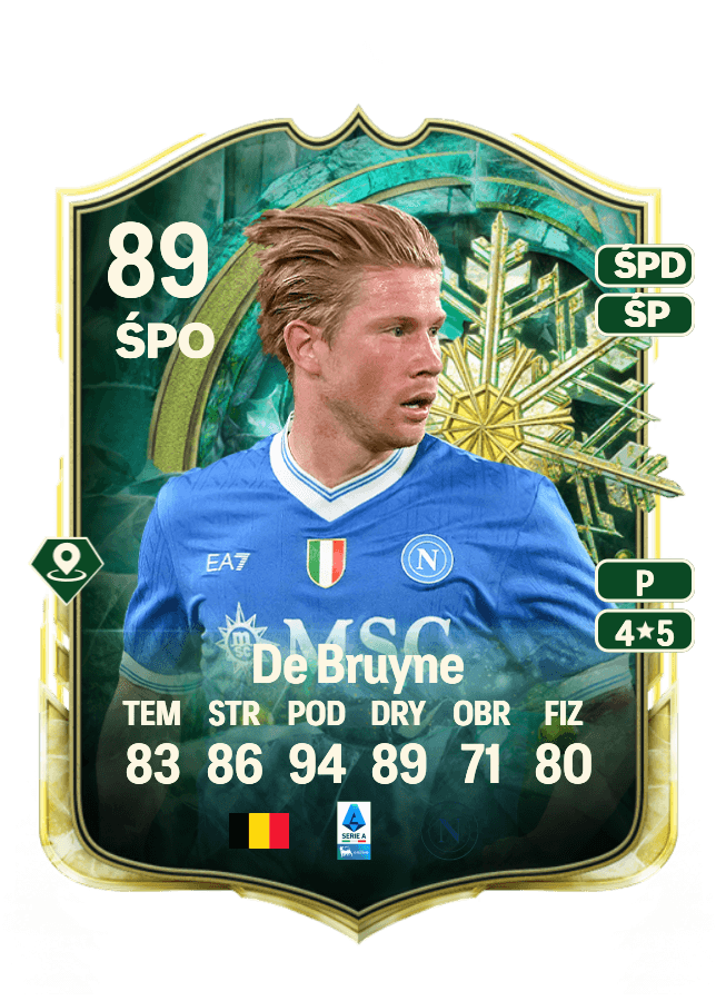 Kevin De Bruyne card
