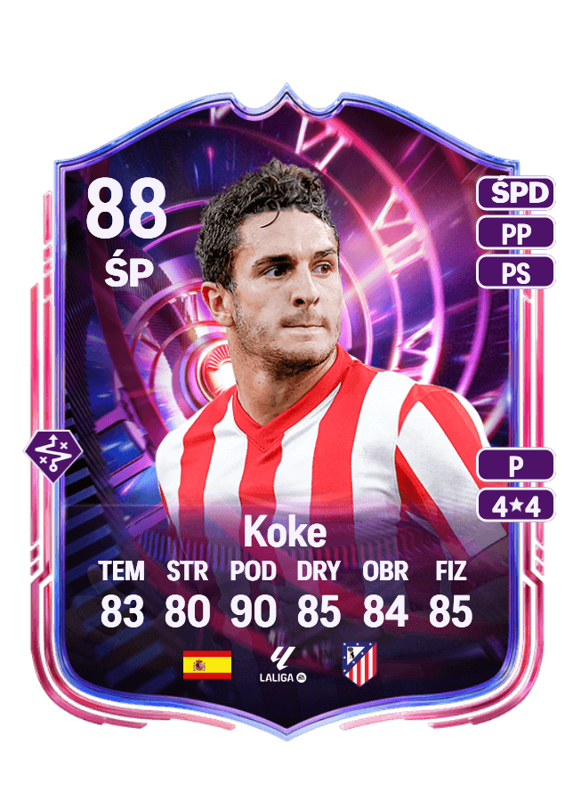 Koke card