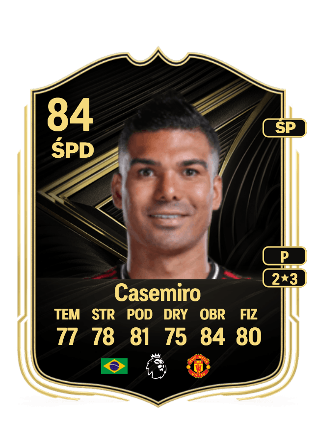 Casemiro card