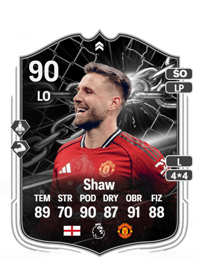 Luke Shaw card