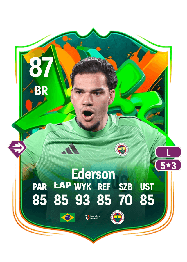 Ederson card