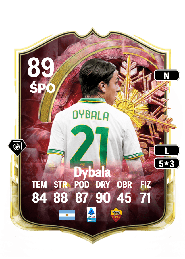 Paulo Dybala card
