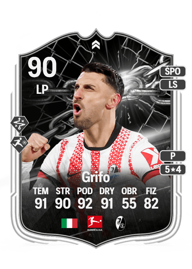 Vincenzo Grifo card