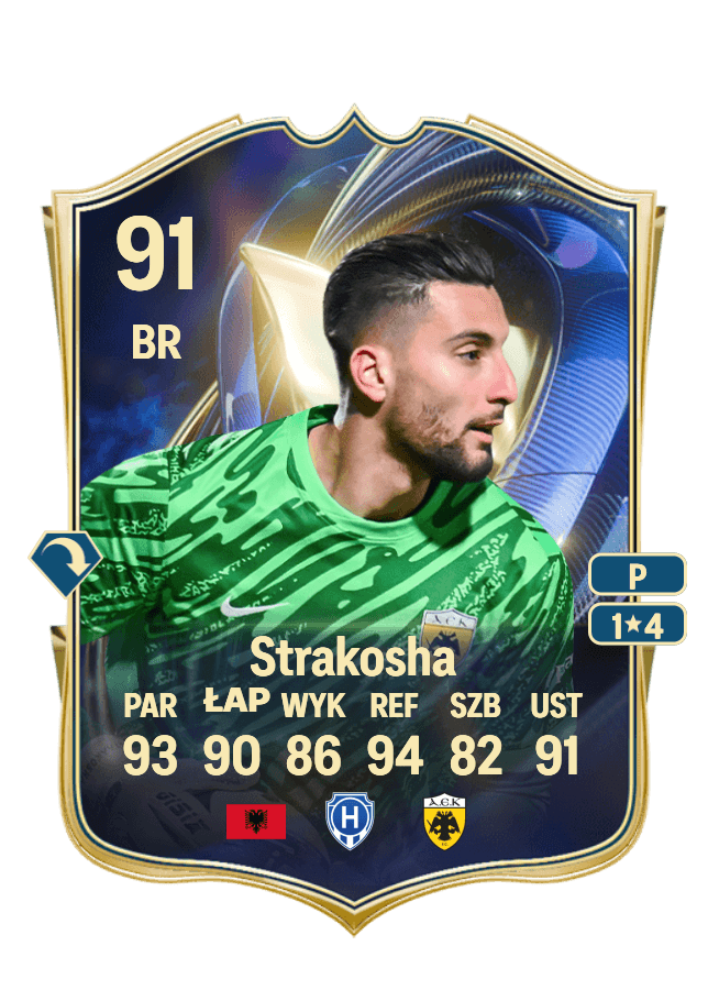 Thomas Strakosha card