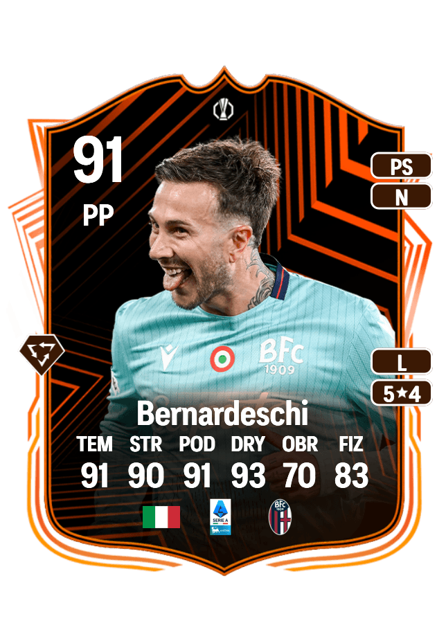 Federico Bernardeschi card