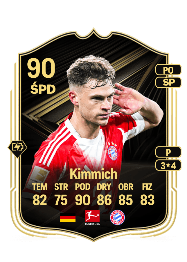 Joshua Kimmich card