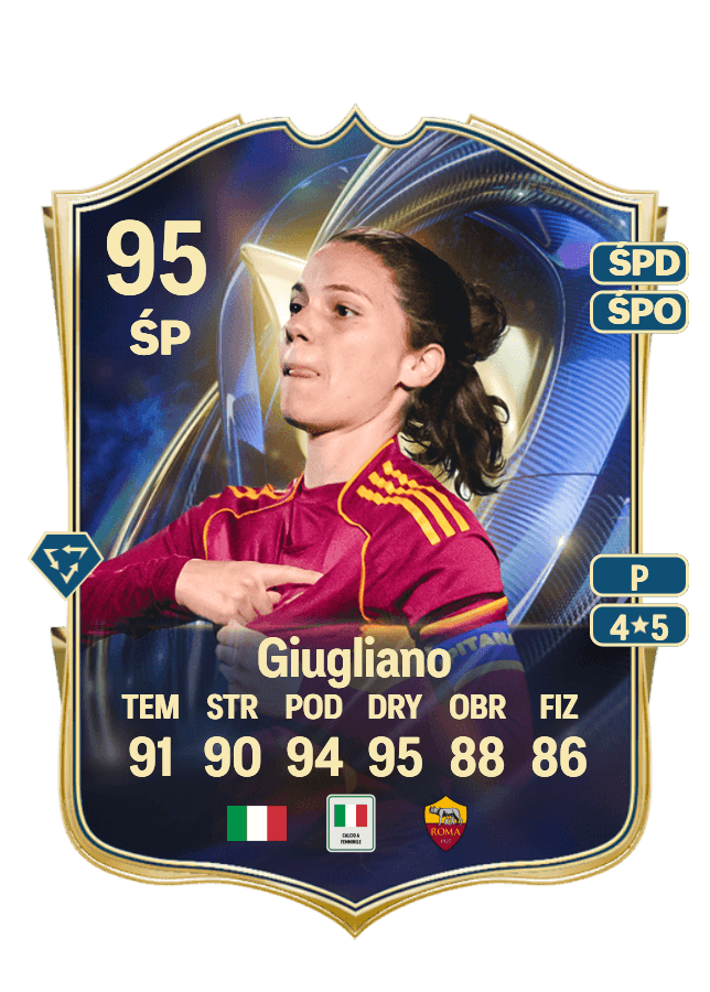 Manuela Giugliano card