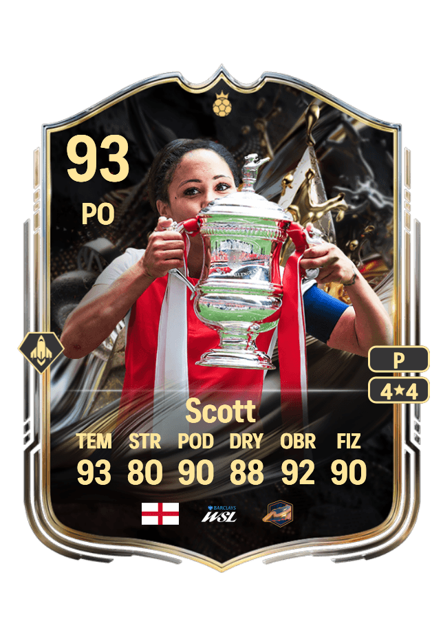 Alex Scott card