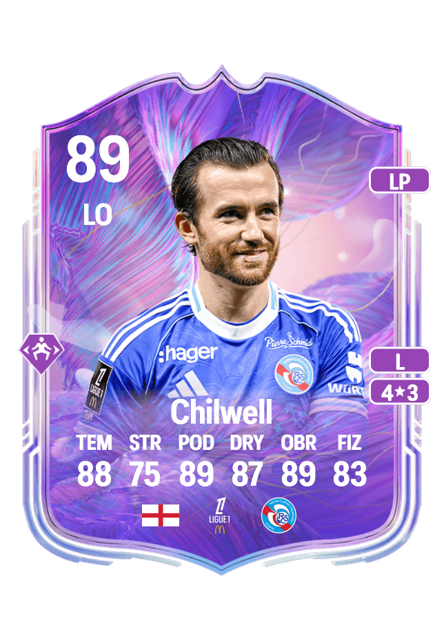 Ben Chilwell card