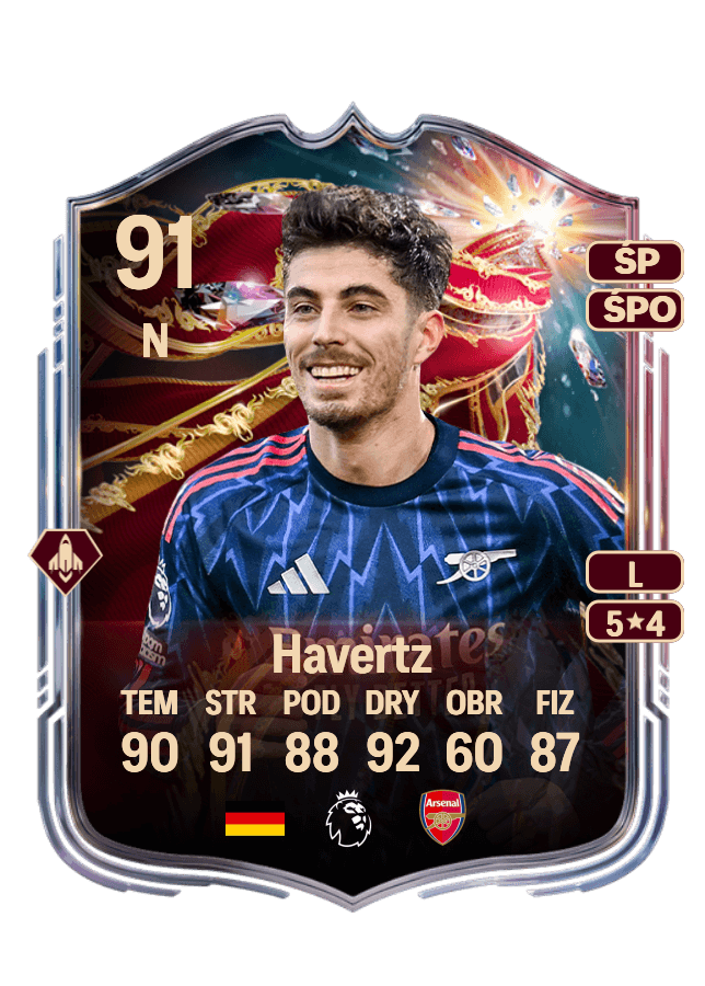 Kai Havertz card