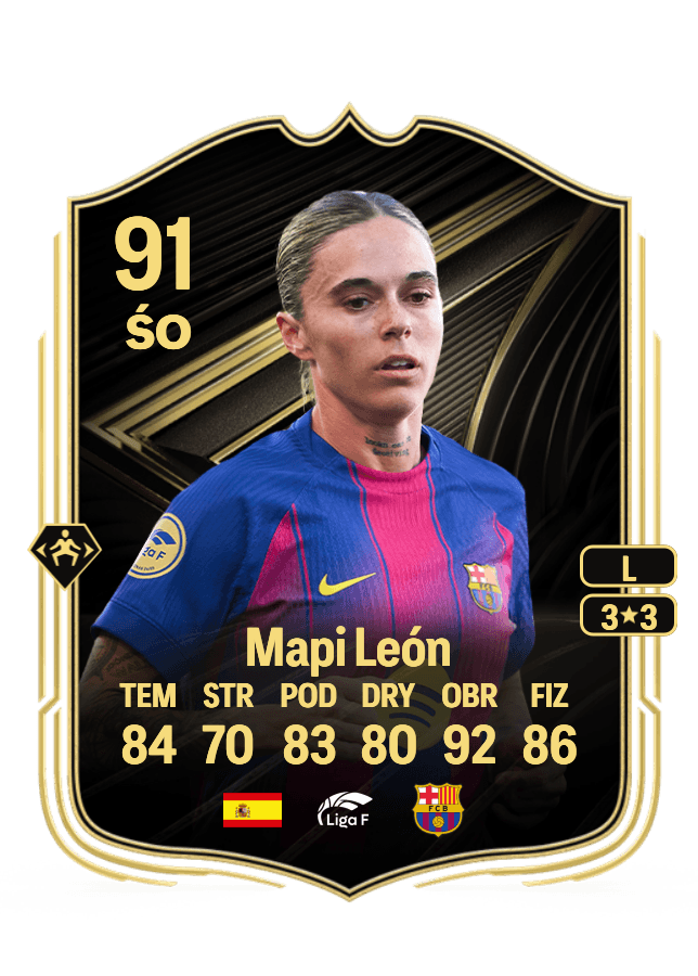 Mapi León card