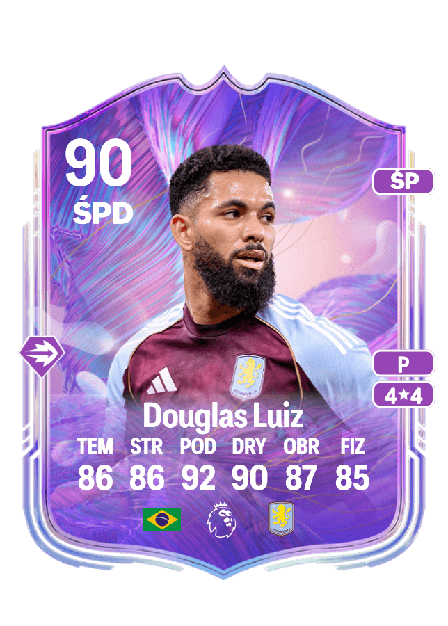 Douglas Luiz card