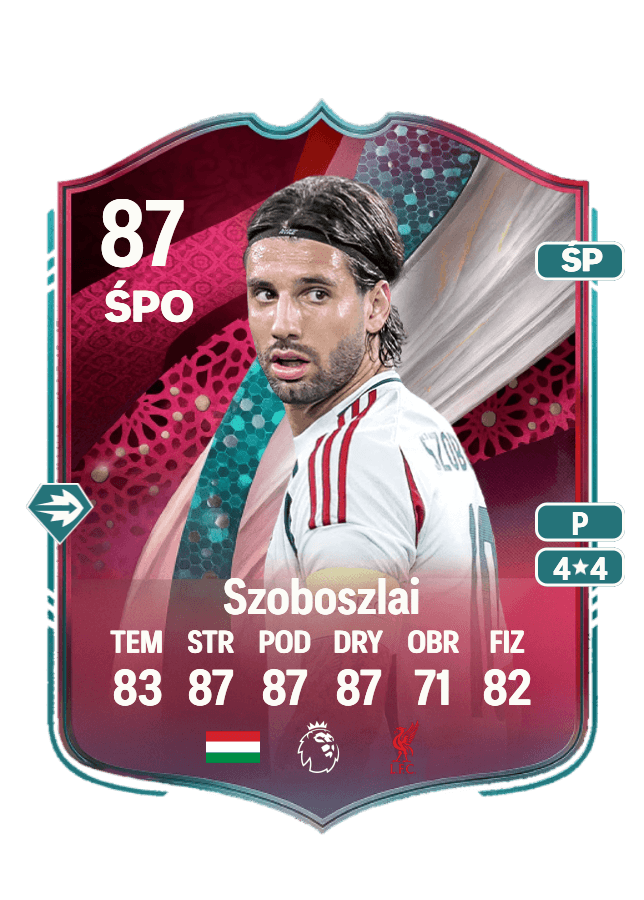 Dominik Szoboszlai card