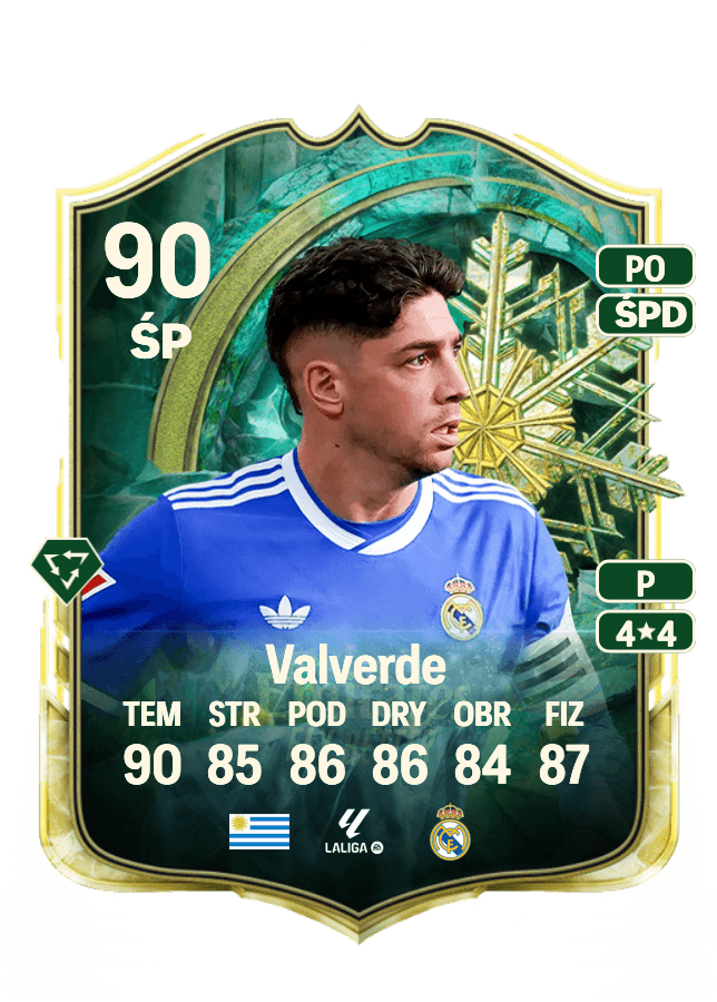 Federico Valverde card