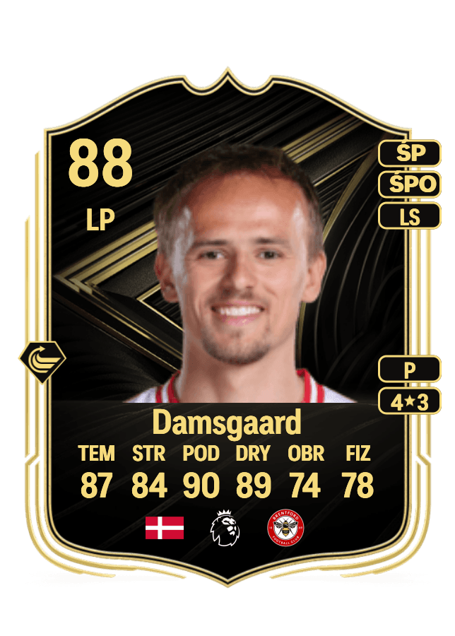 Mikkel Damsgaard card