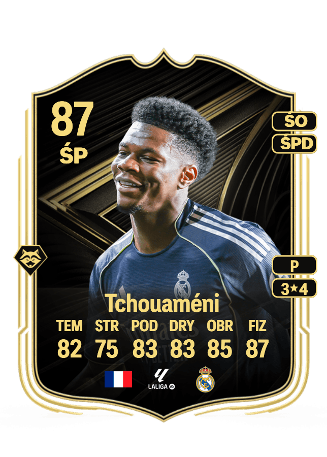 Aurélien Tchouaméni card