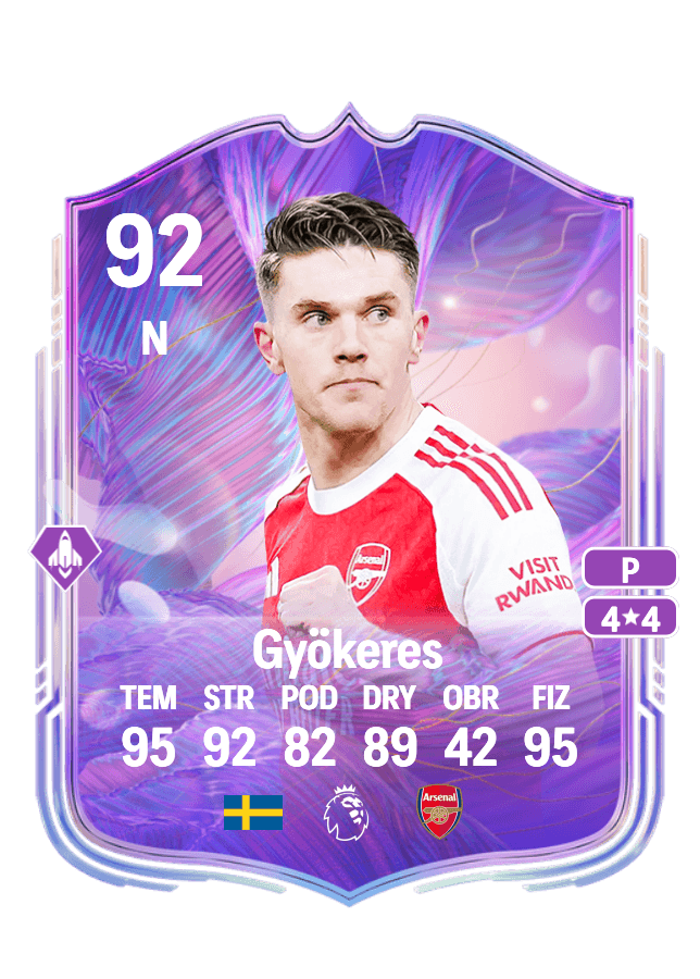 Viktor Gyökeres card