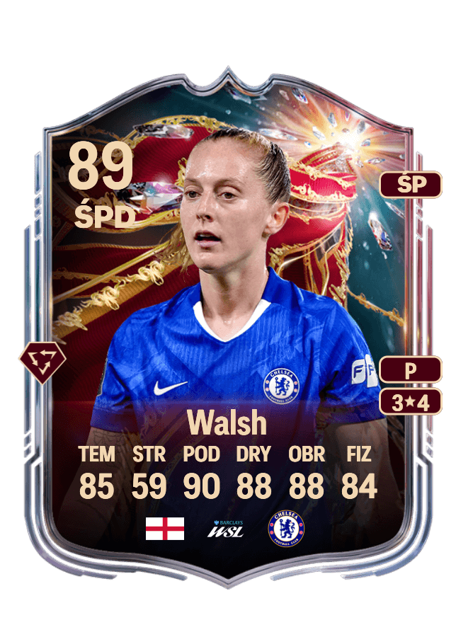 Keira Walsh card