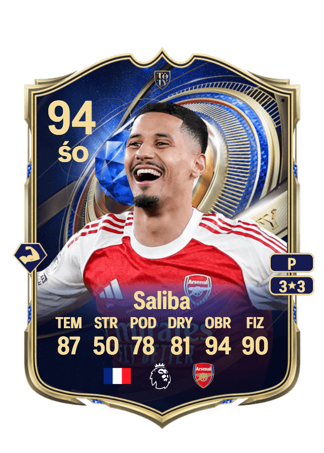 William Saliba card