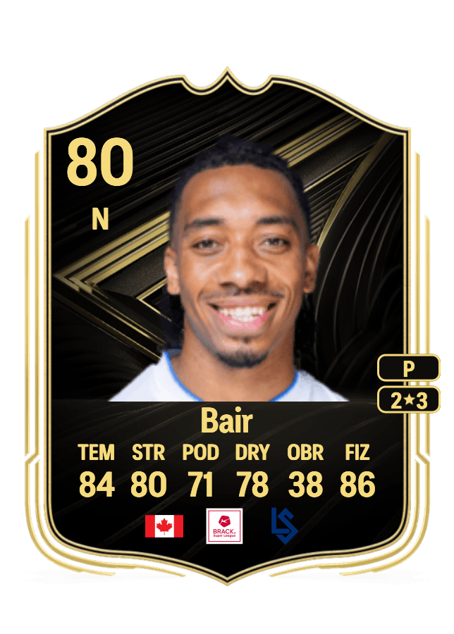 Theo Bair card