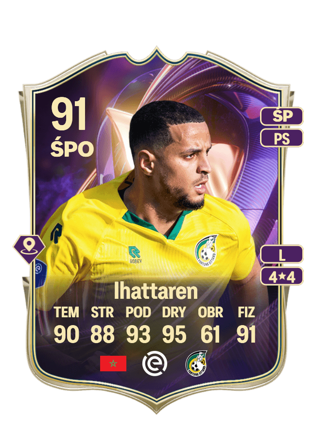 Mohamed Ihattaren card