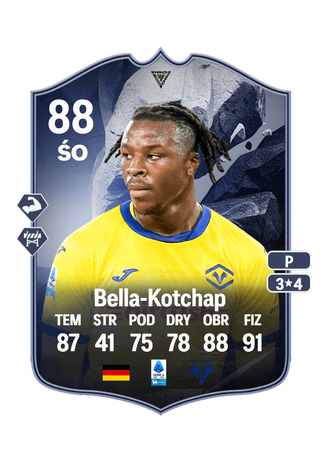 Armel Bella-Kotchap card