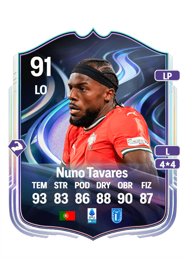 Nuno Tavares card