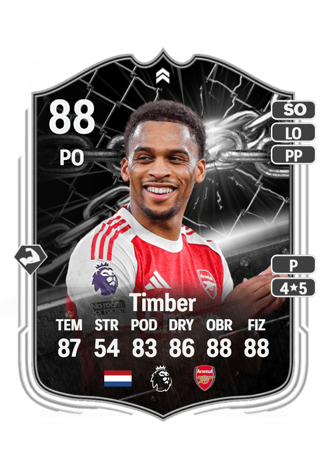 Jurriën Timber card