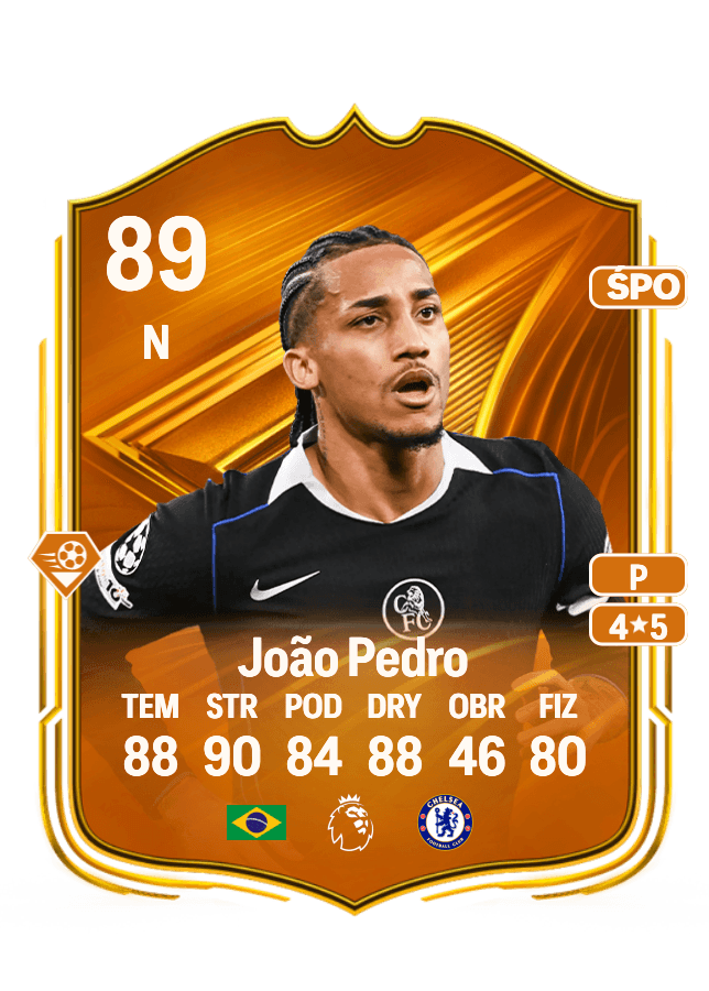 João Pedro card