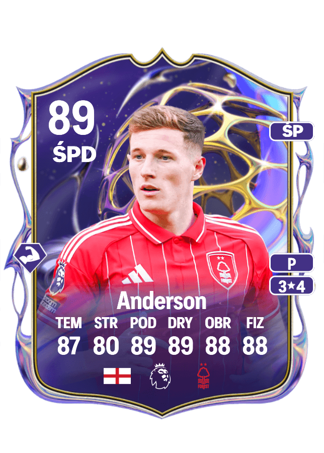 Elliot Anderson card