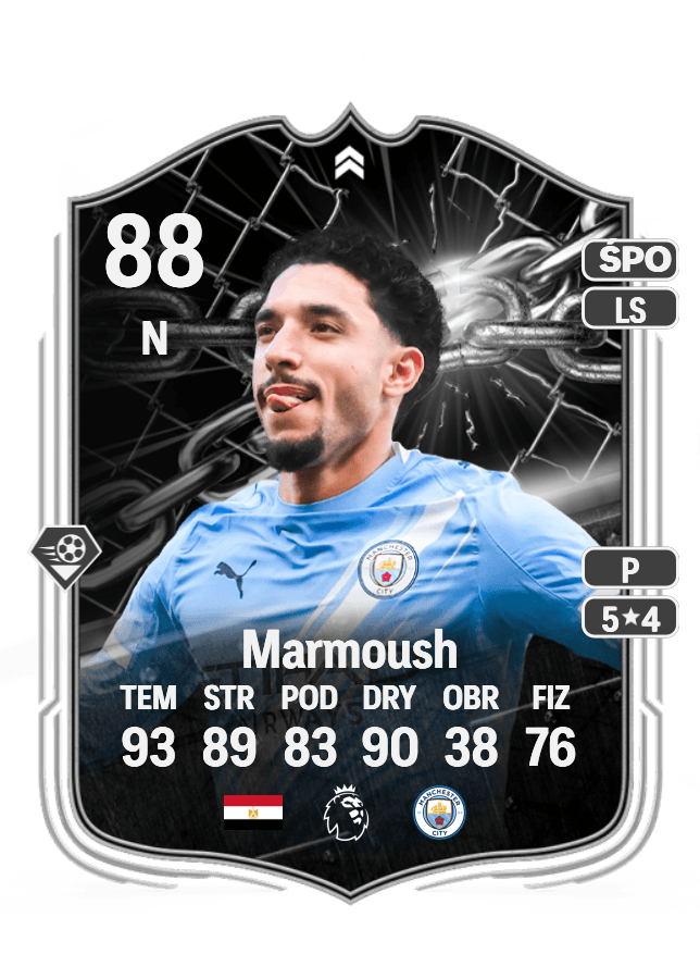 Omar Marmoush card