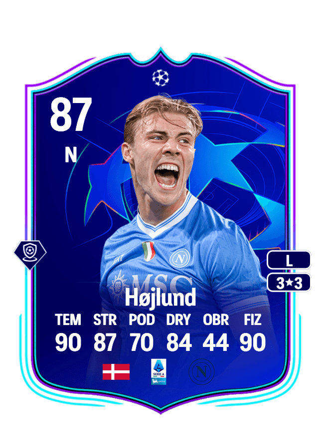 Rasmus Højlund card