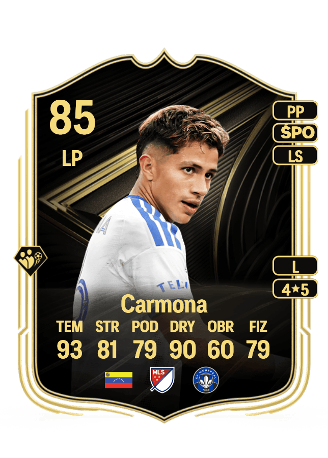 Wikelman Carmona card