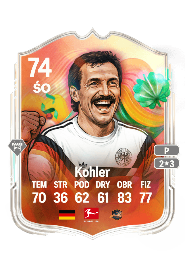 Jürgen Kohler card