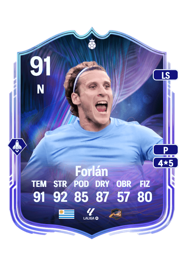 Diego Forlán card
