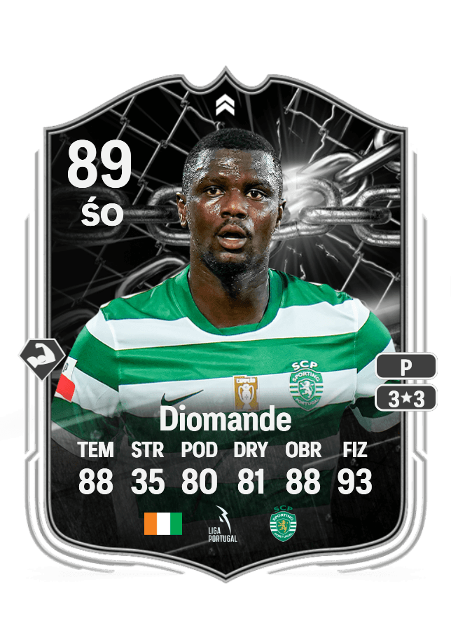Ousmane Diomande card