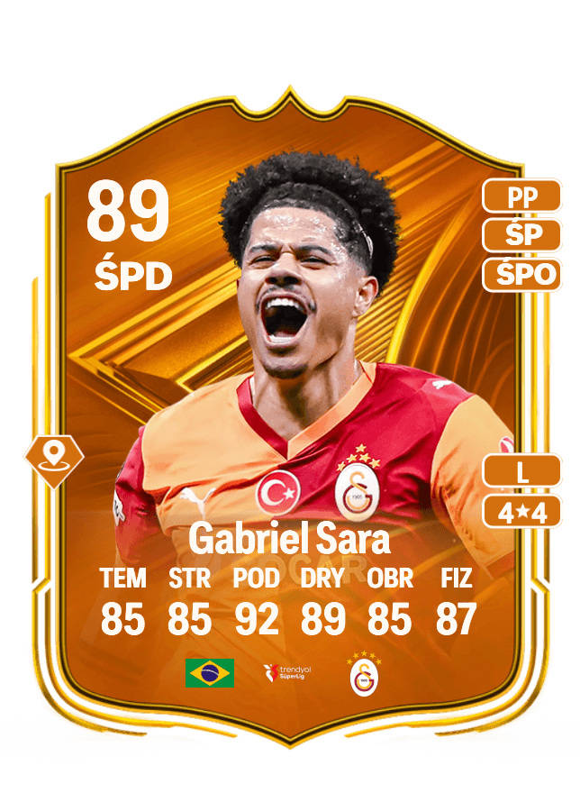 Gabriel Sara card