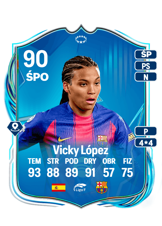 Vicky López card