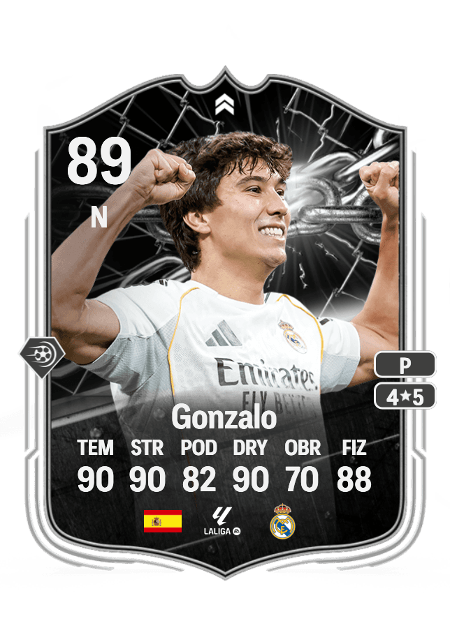 Gonzalo card