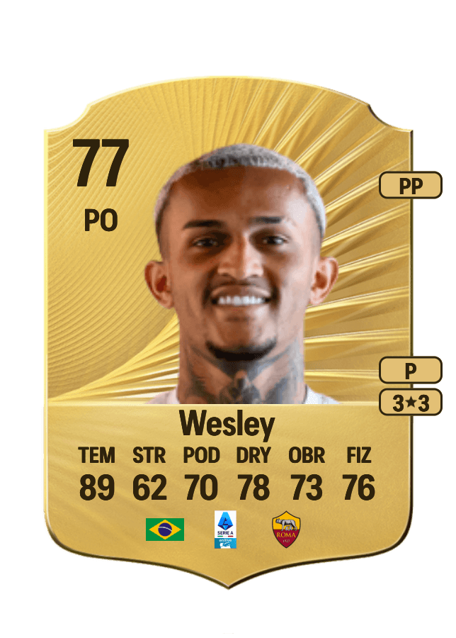 Wesley card