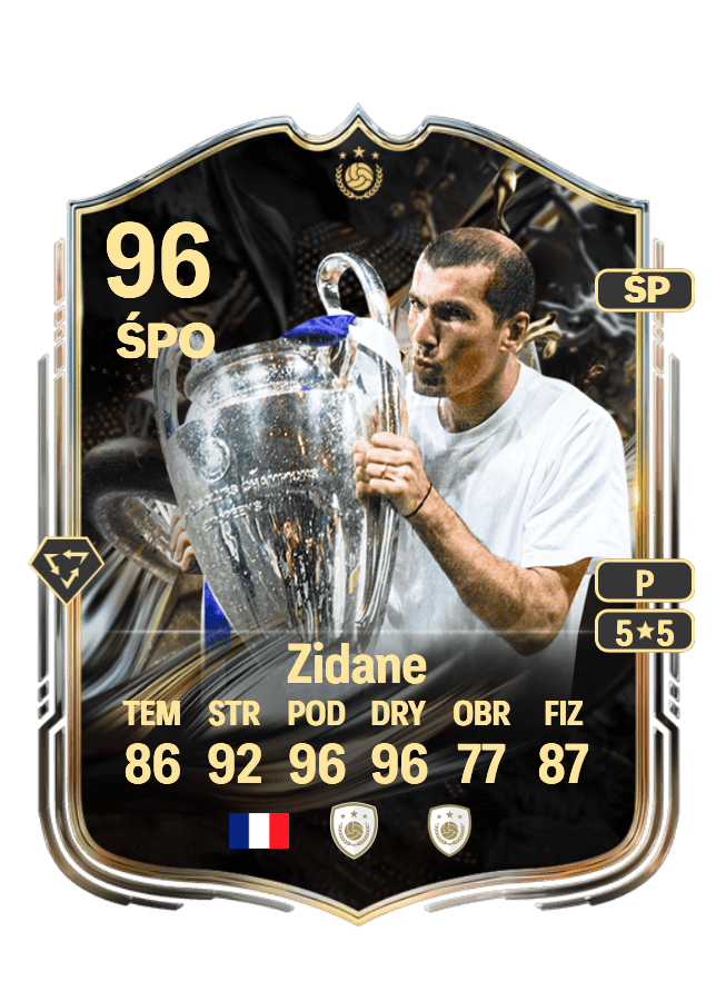 Zinedine Zidane card