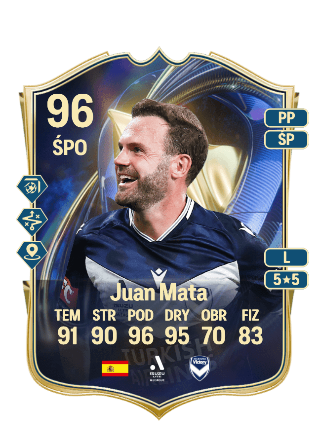 Juan Mata card