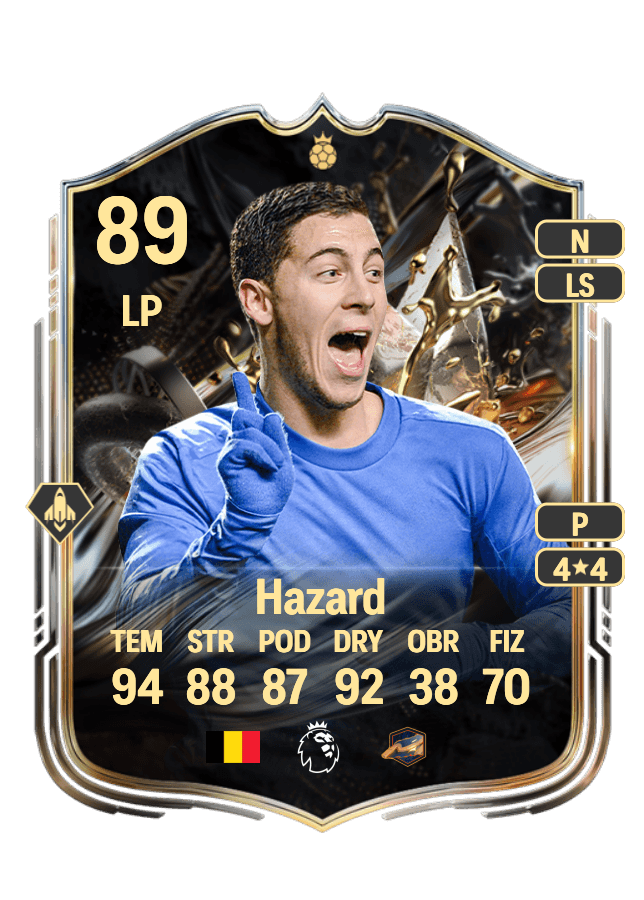 Eden Hazard card