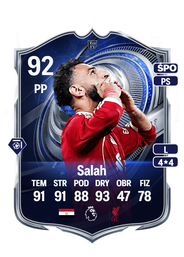 Mohamed Salah card