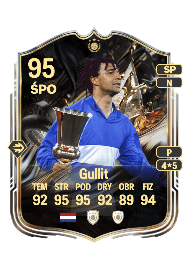 Ruud Gullit card