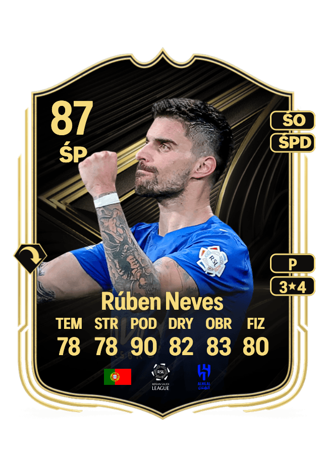 Rúben Neves card